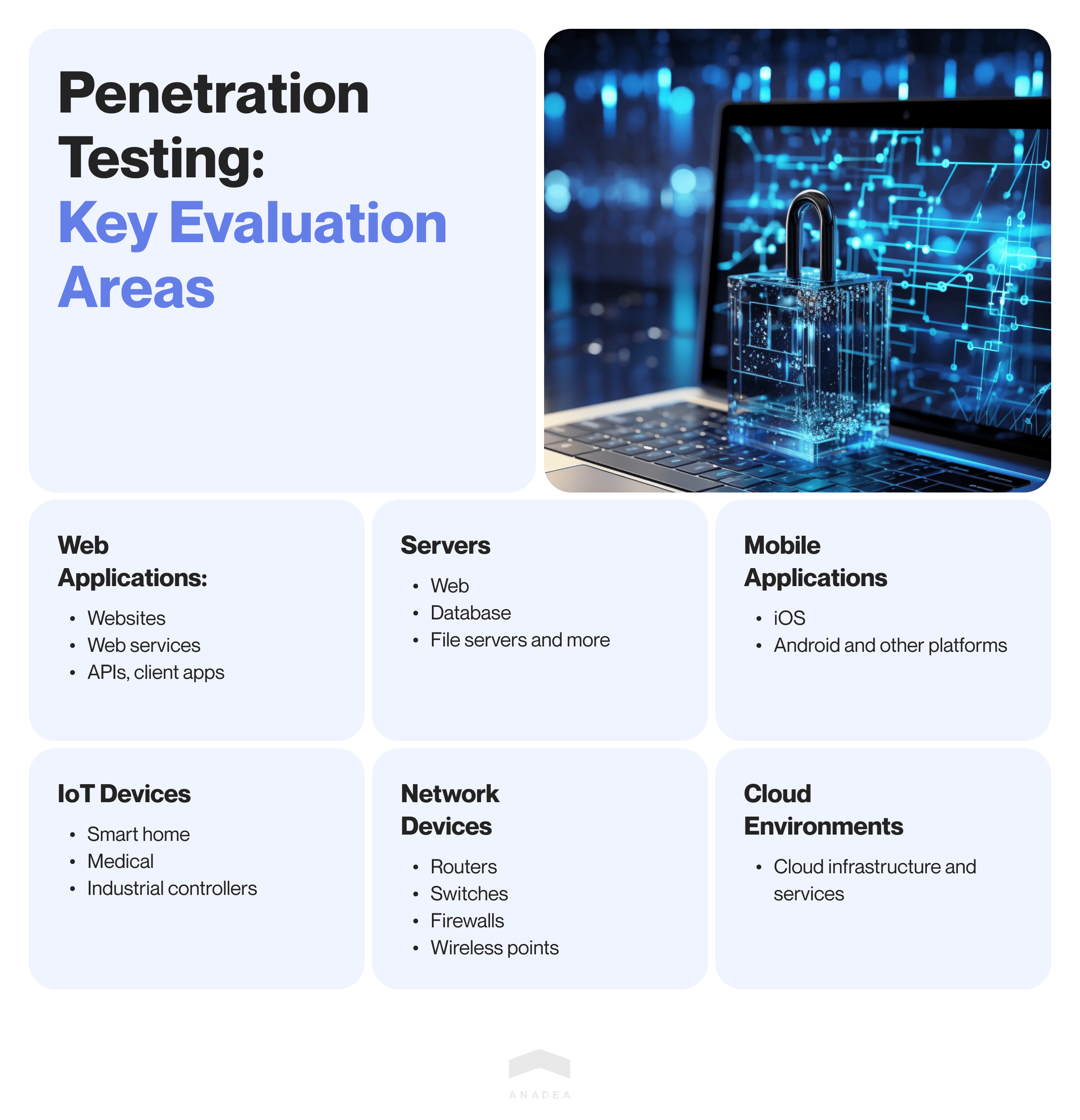 What can be evaluated by penetration testing
