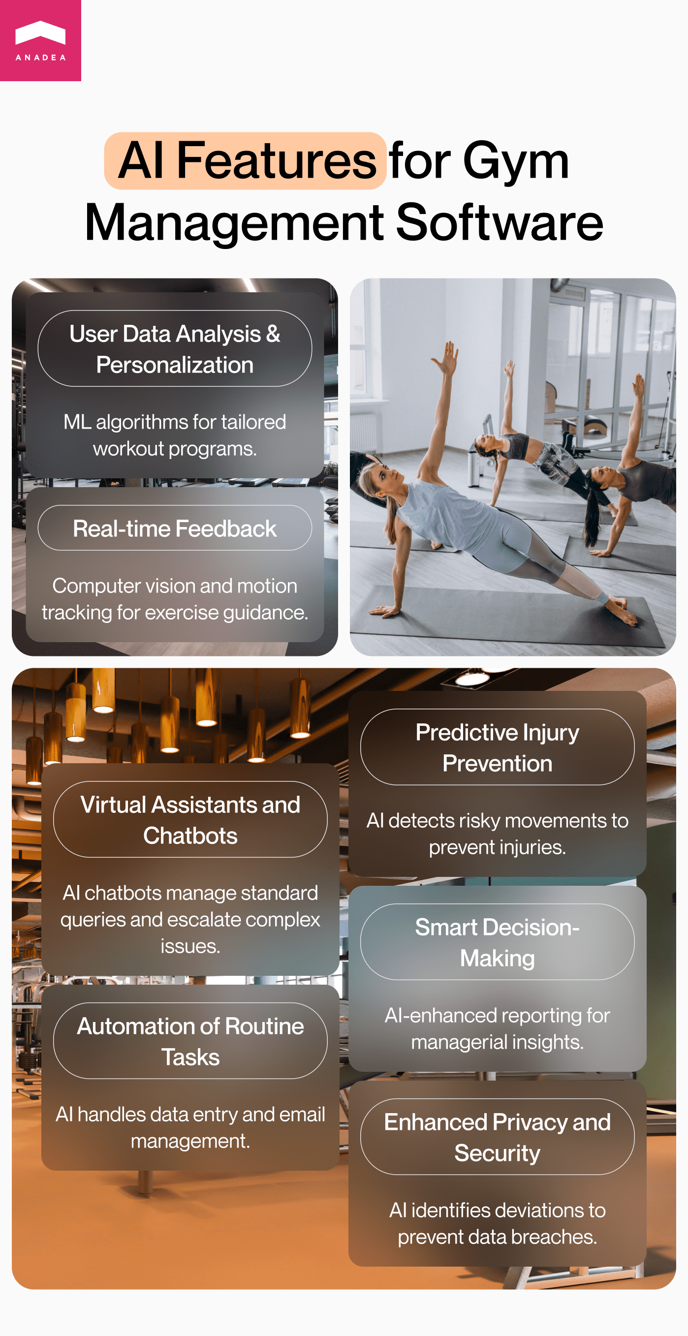 AI features for gym management software infographic