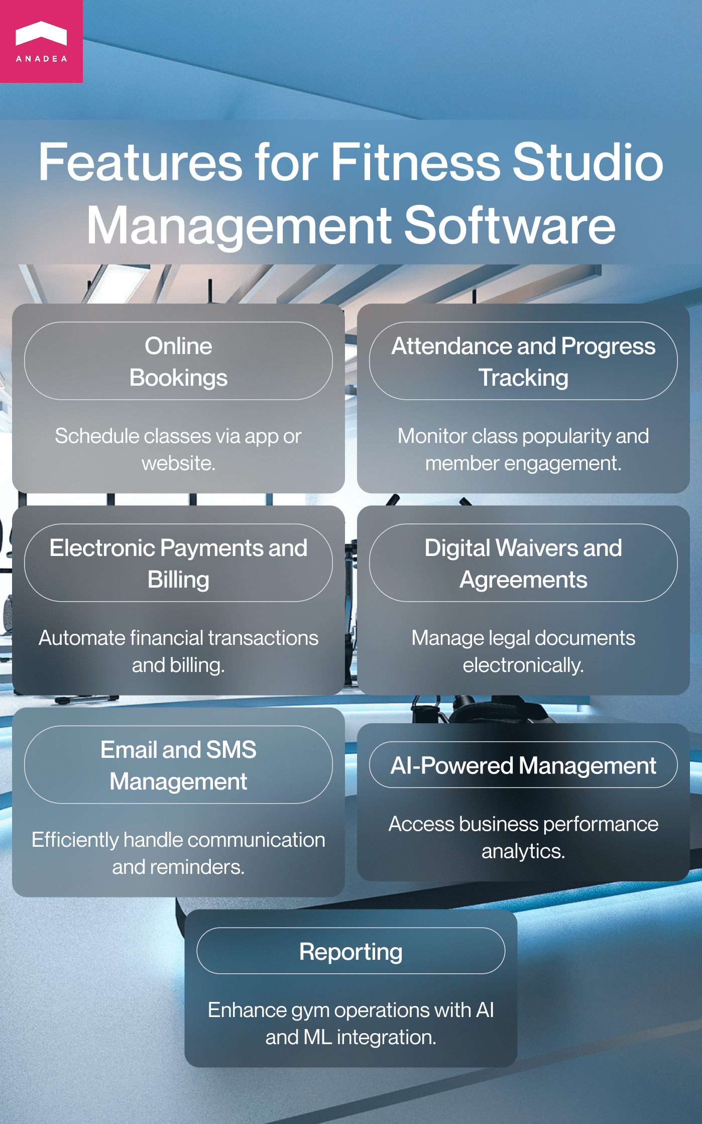 Features for fitness studio management software infographic