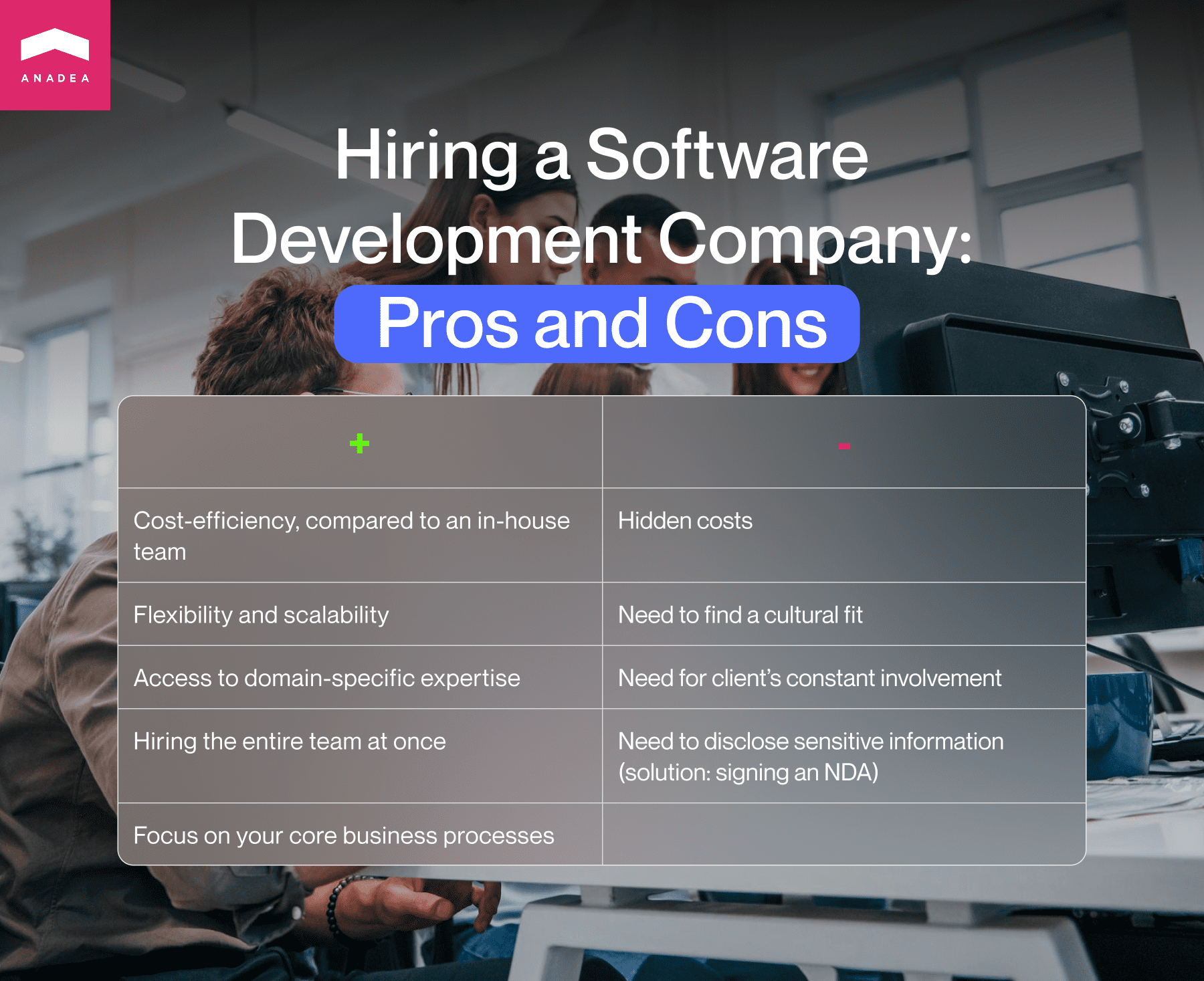 Pros and Cons of hiring software development company