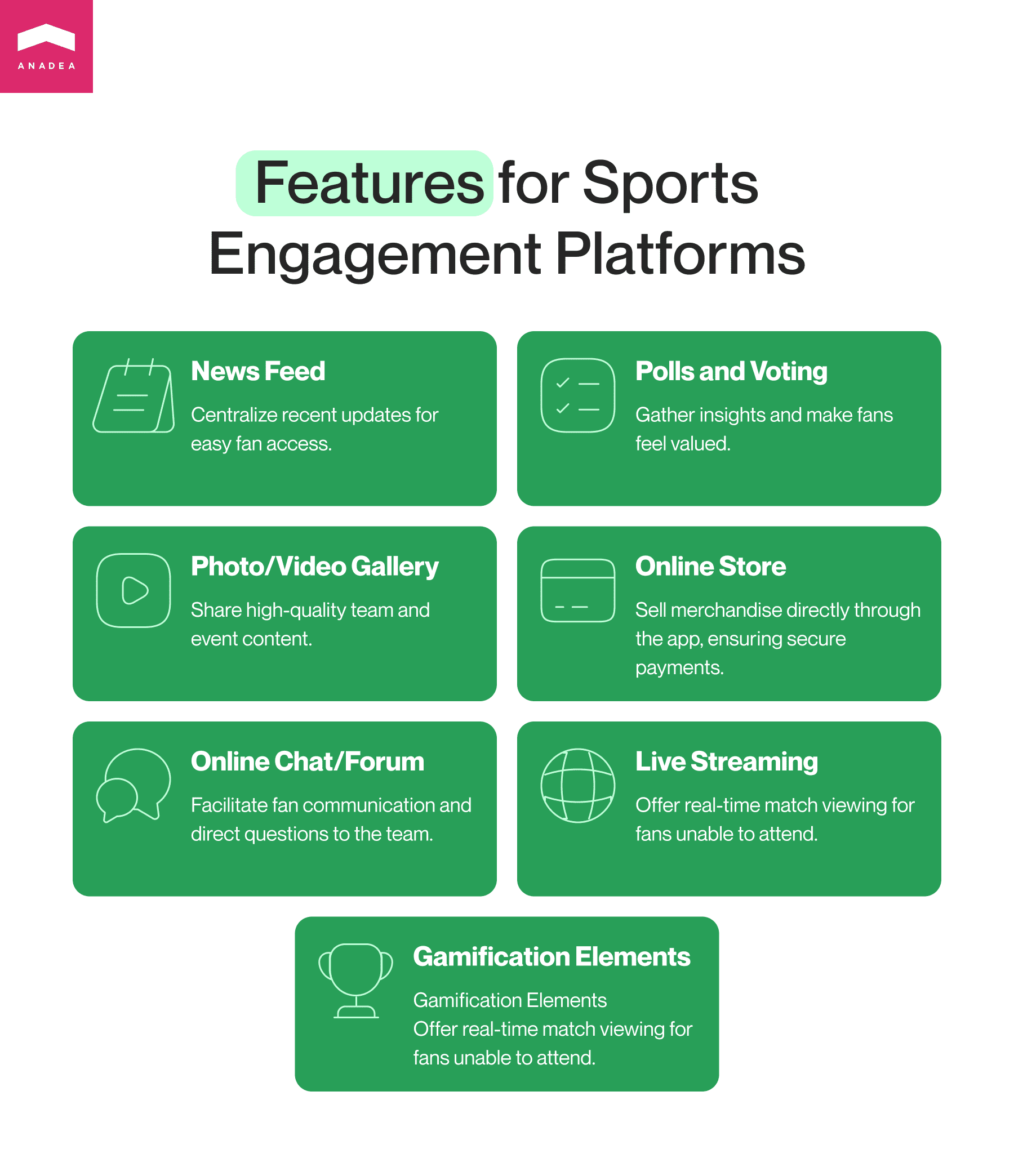 Features for sports fan engagement app infographic