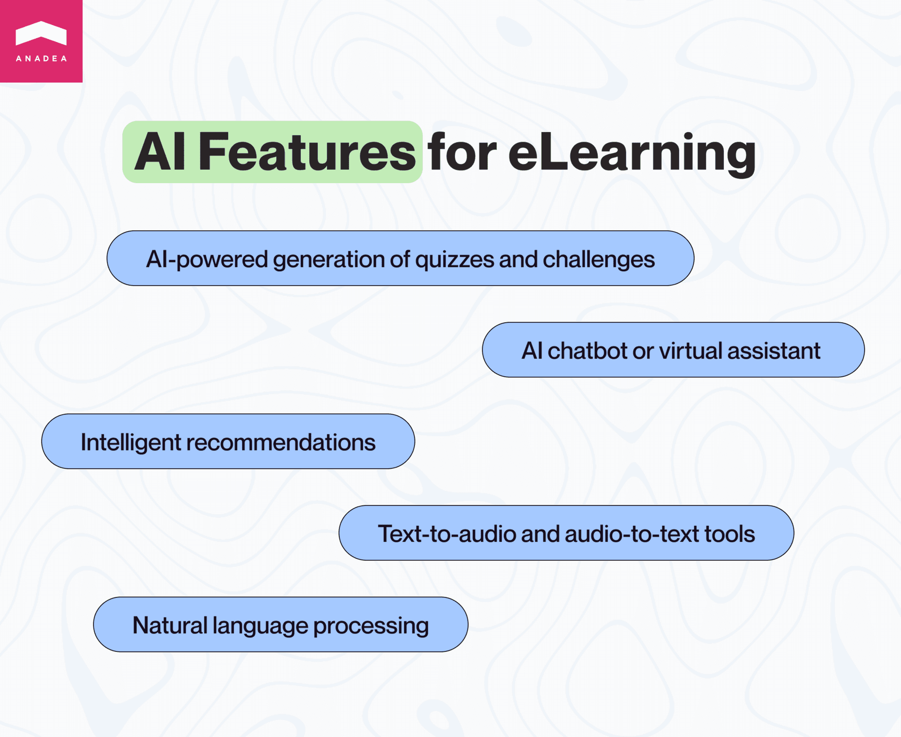 AI features for eLearning