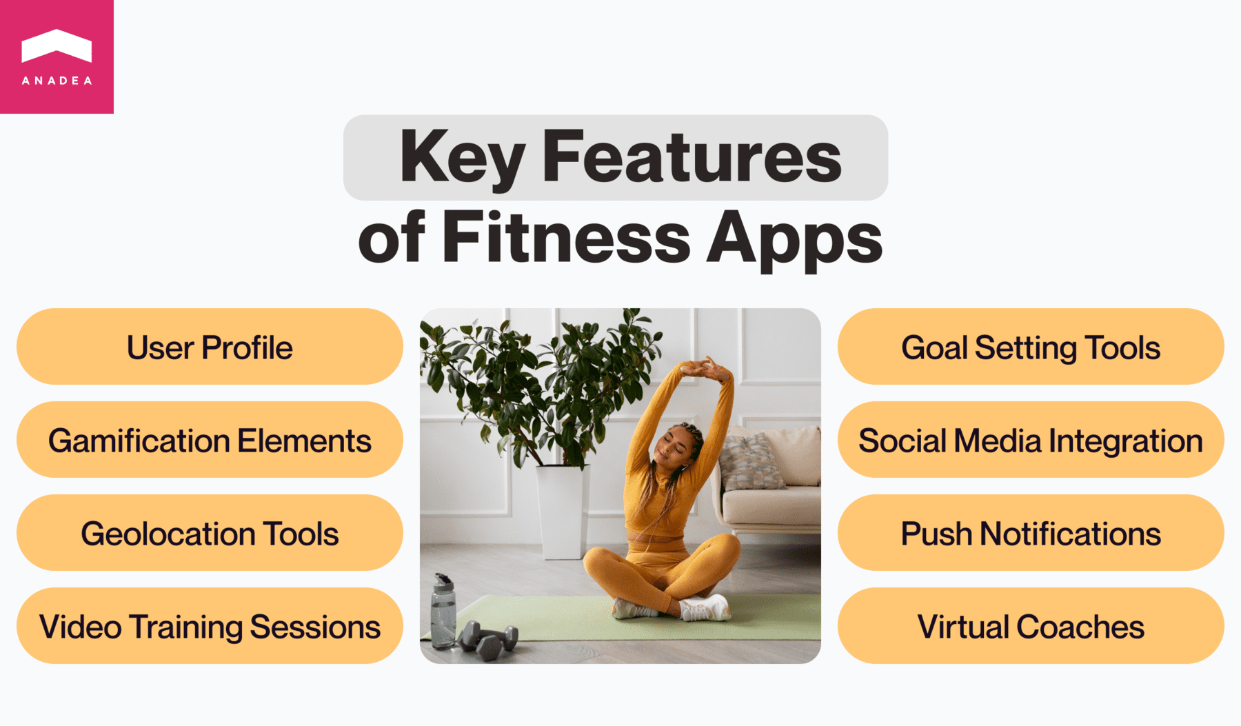Key features of fitness apps