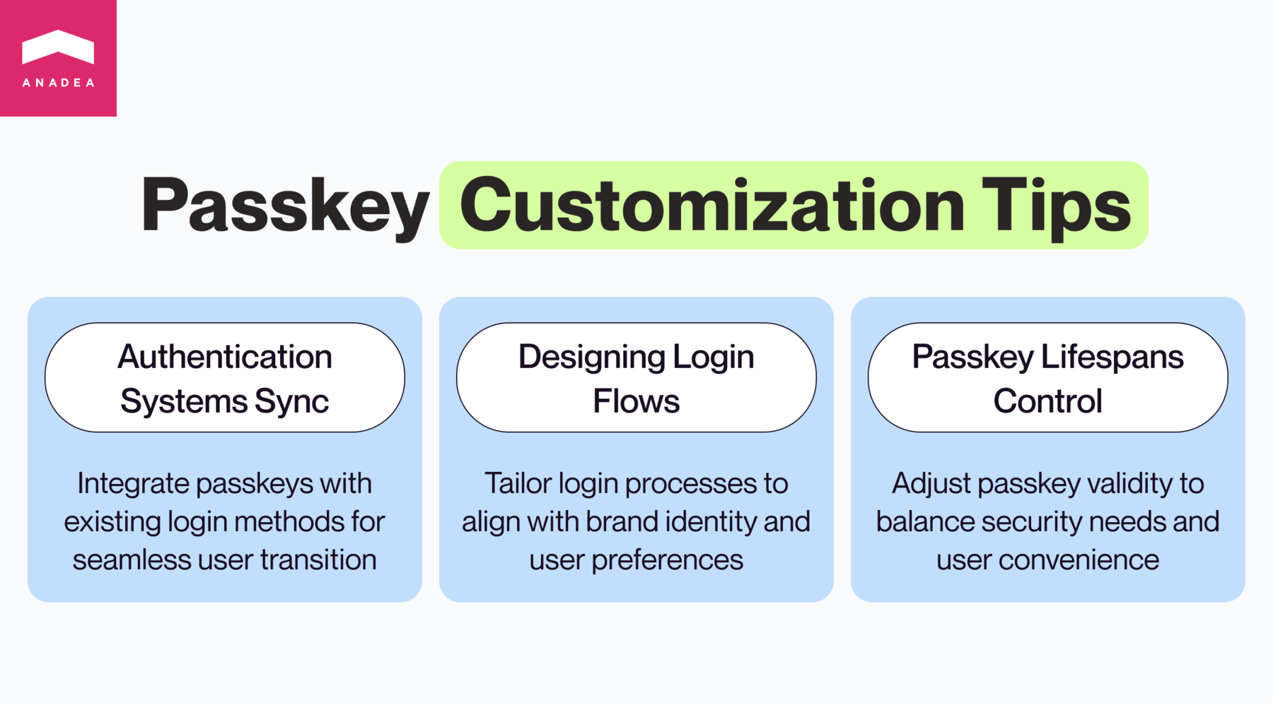 How to customize passkey