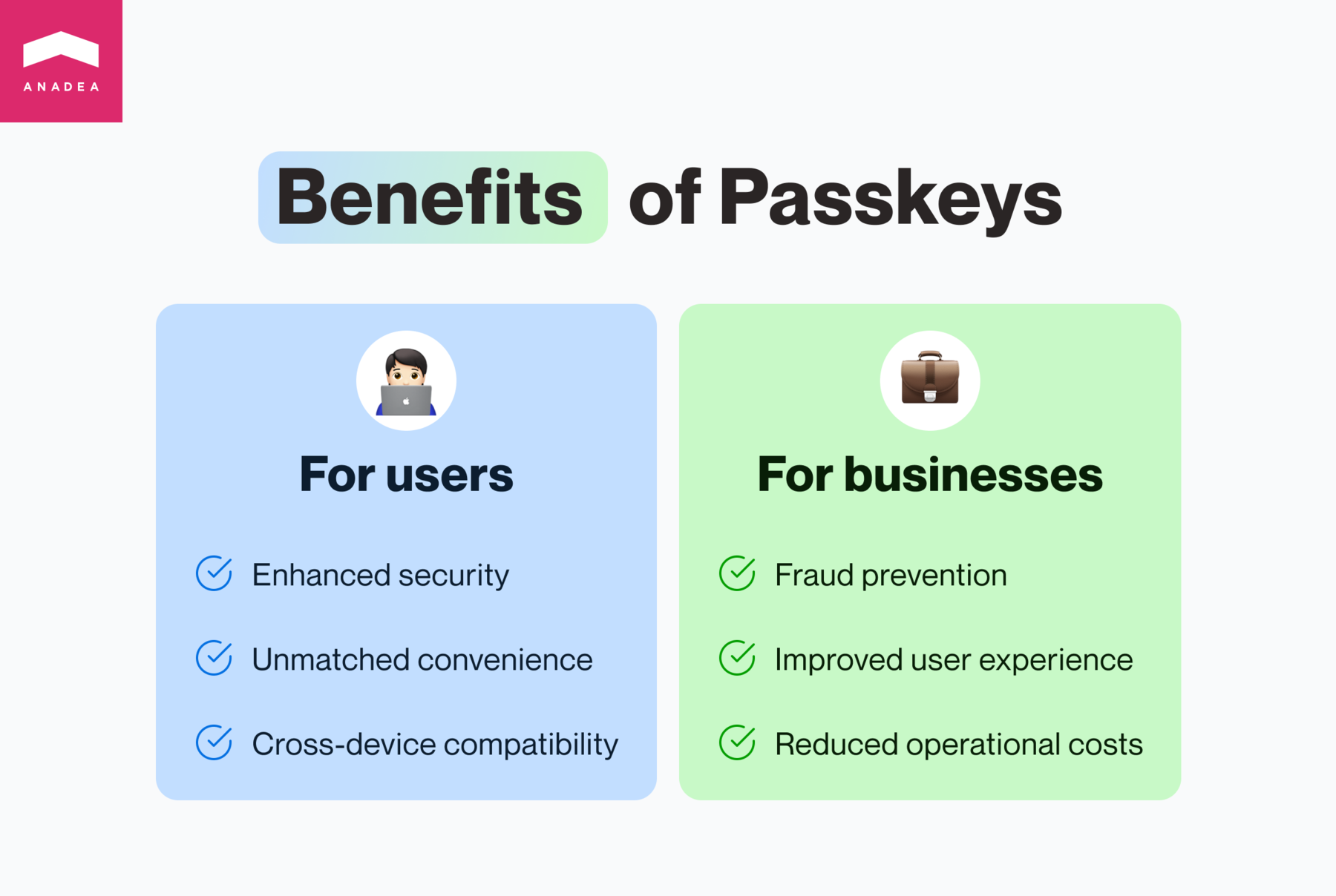Benefits of passkey for business and users