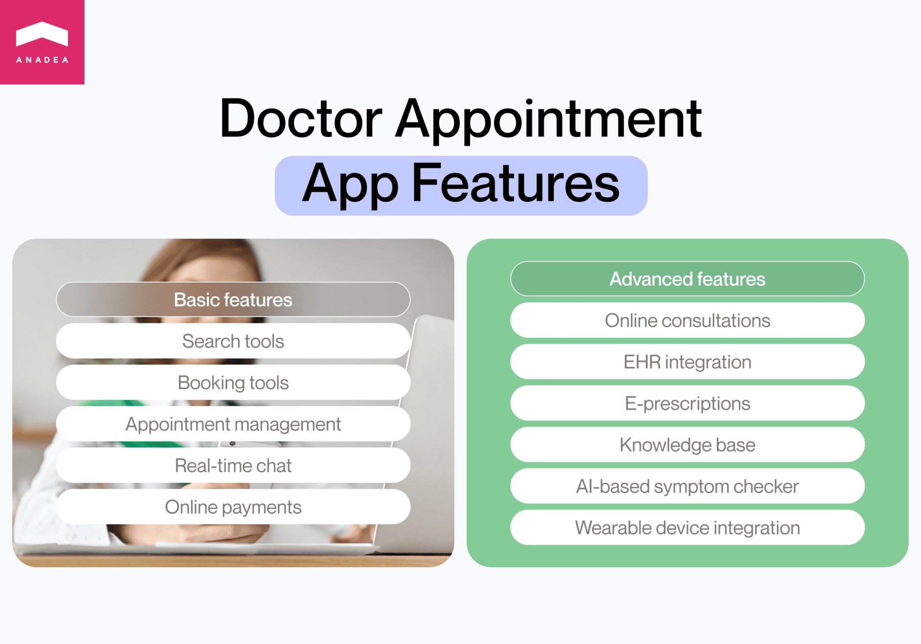Doctor appointment app features