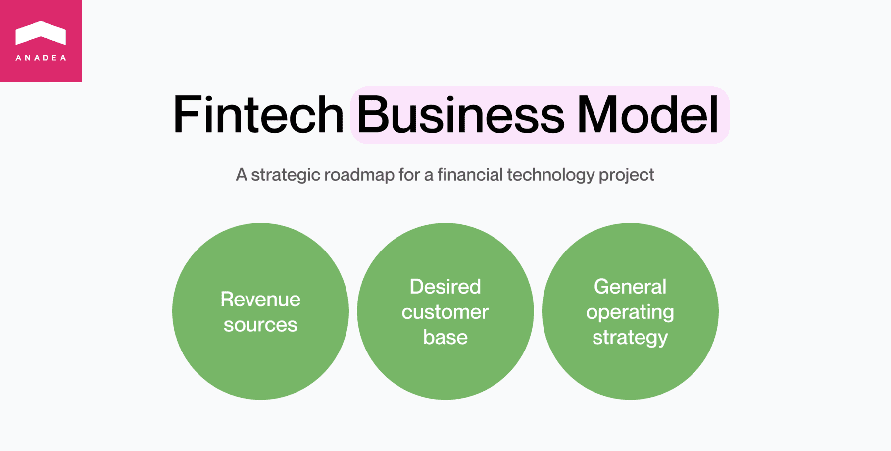 What fintech business model includes