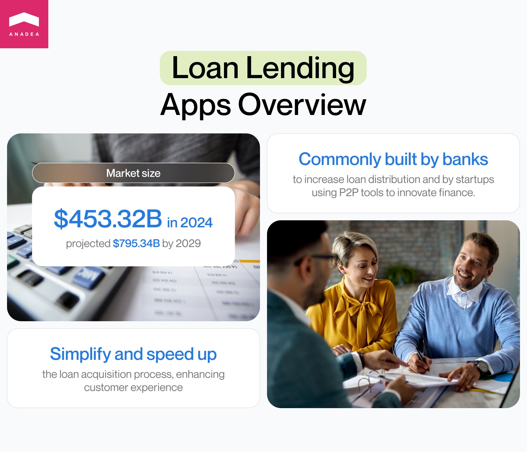 Loan lending apps market overview