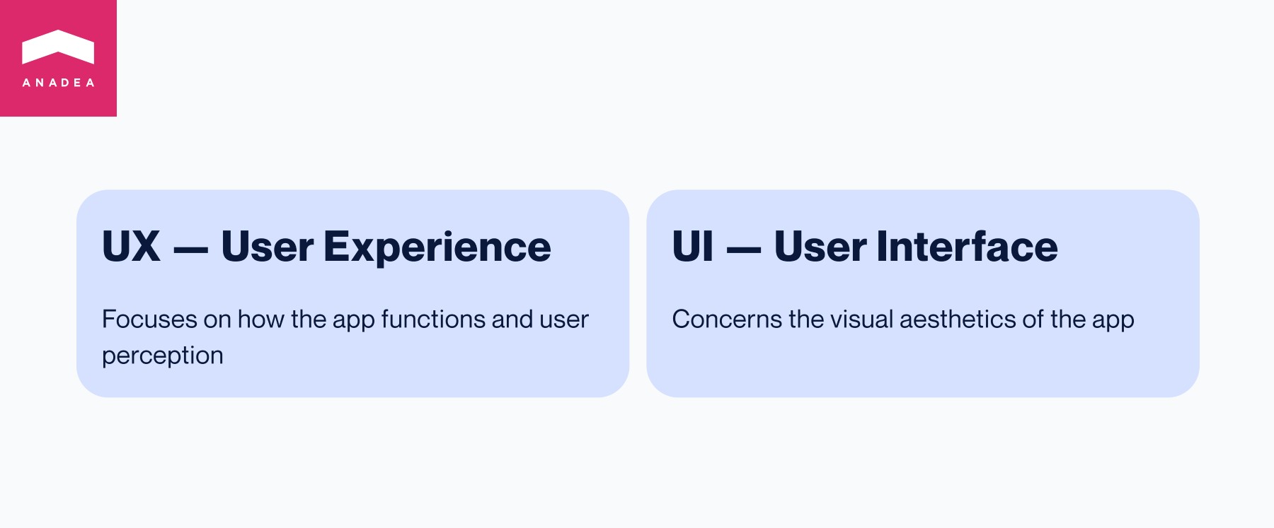 UX UI design difference