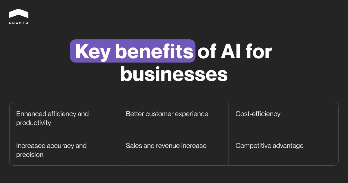 Key_benefits_of_AI_for_businesses.jpg