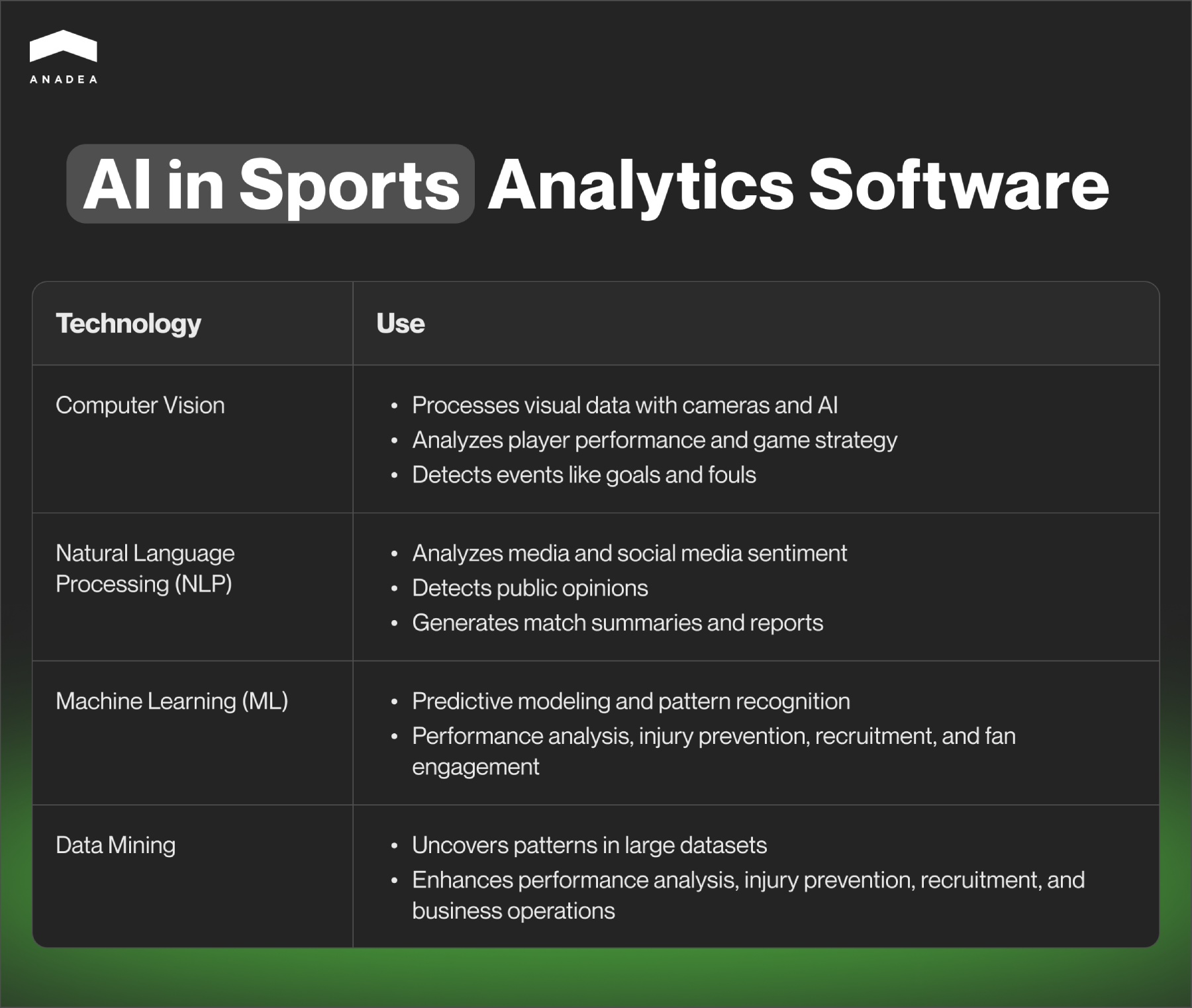 AI_in_Sports_Analytics_Software.jpg