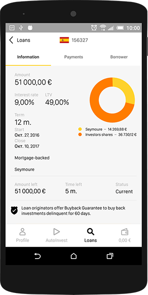 Viventor app - loan info