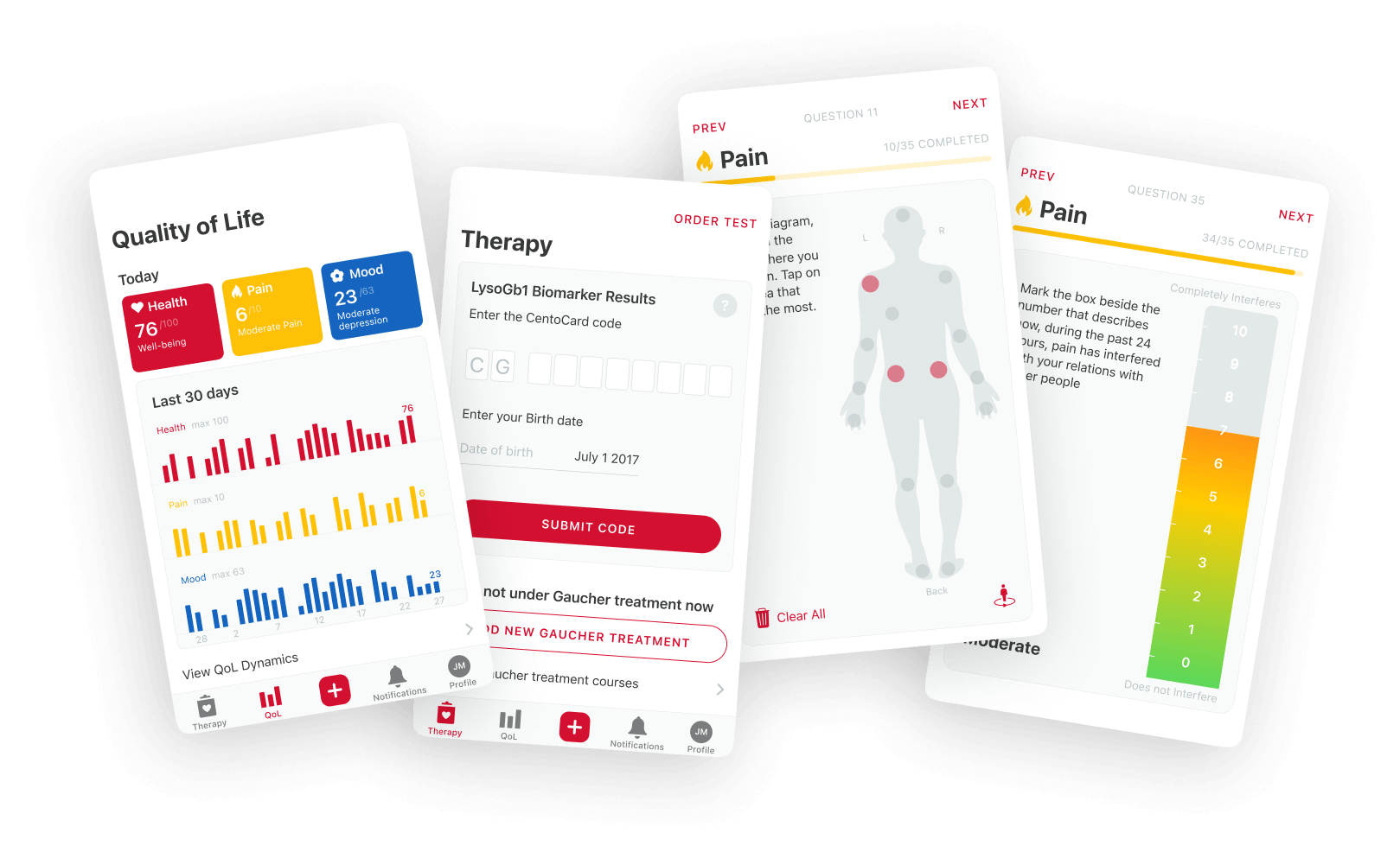 Genetic Diagnostics Company