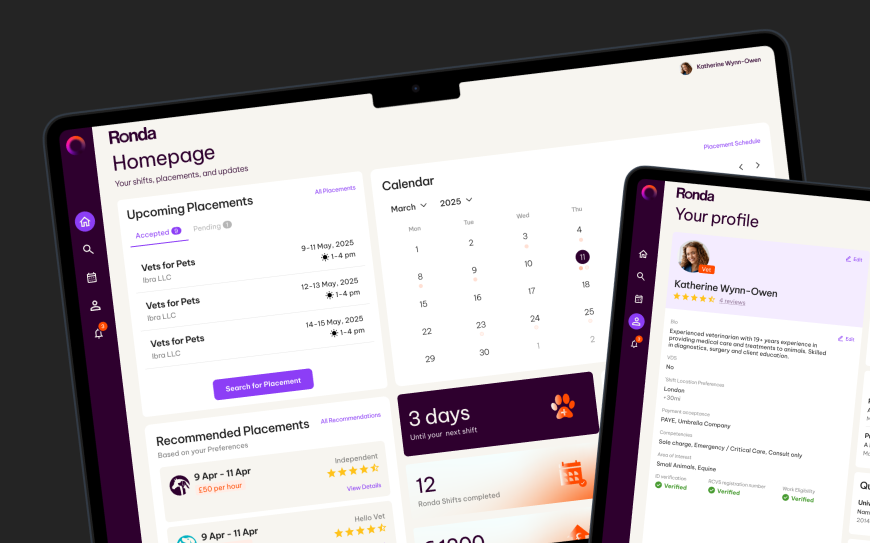 Platform for Automated Staffing in the UK Veterinary Industry