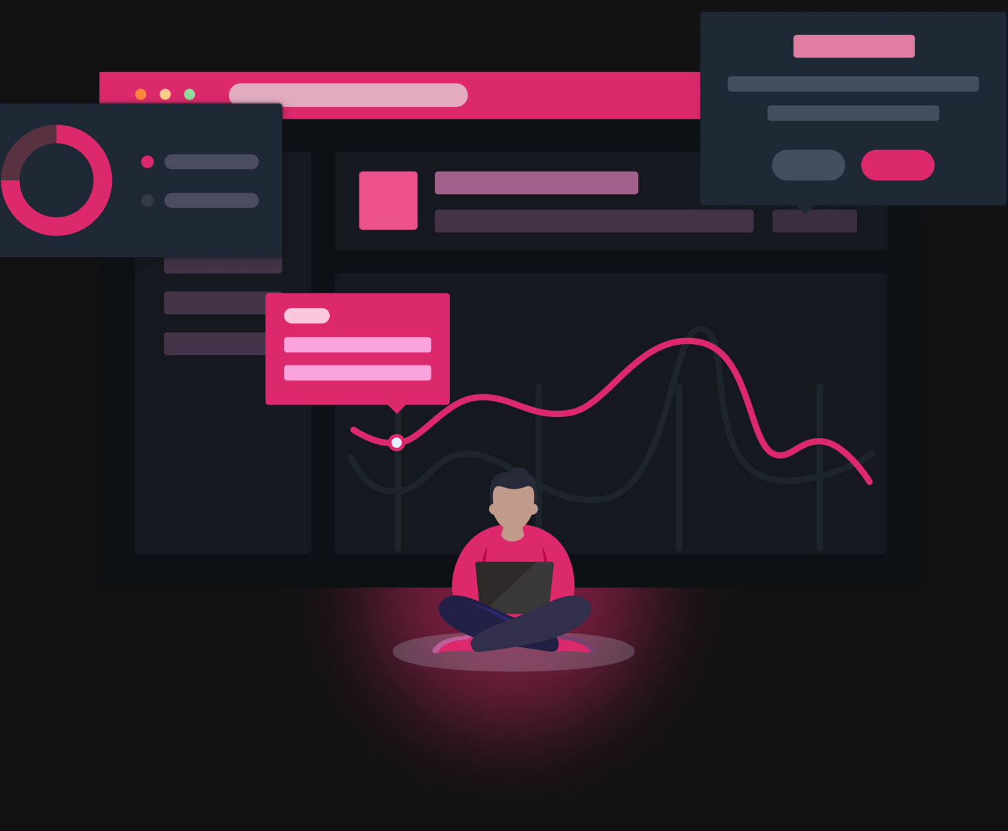 Custom Learning Management Systems Development